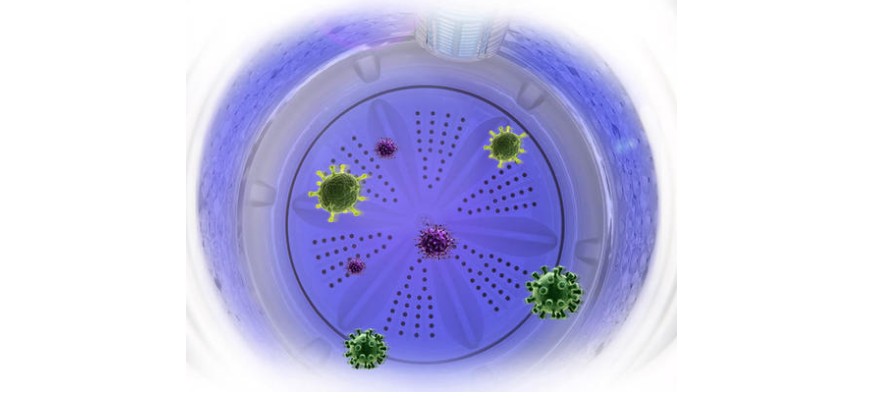 洗衣機(jī)殺菌方式-紫外線、光觸媒